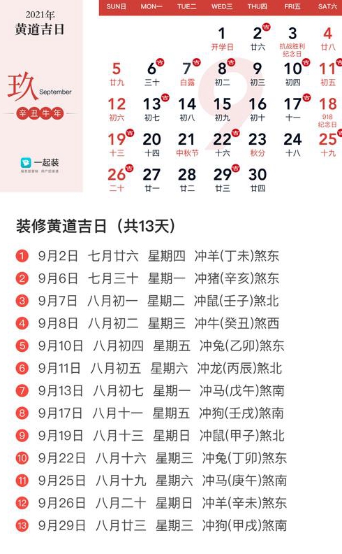 年月装修开工吉日是什么