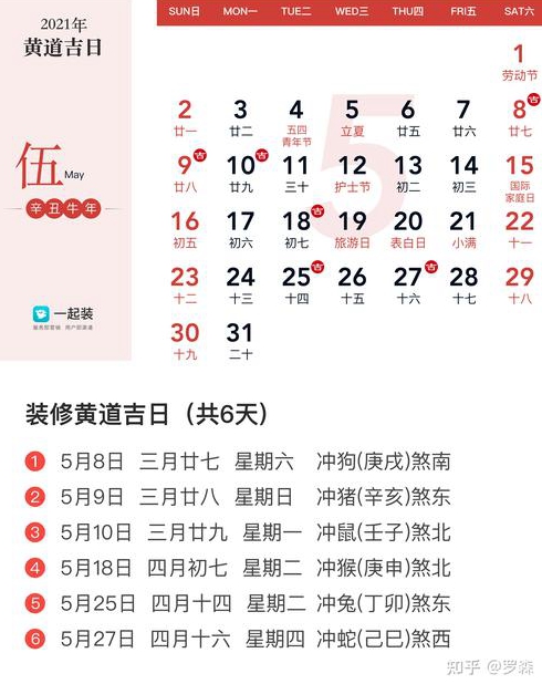新房装修动工吉日该怎么选择怎么挑选日子啊