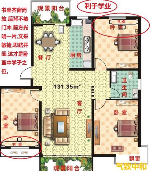 屋内装修设计风水装修需避开的晦气风水有哪些