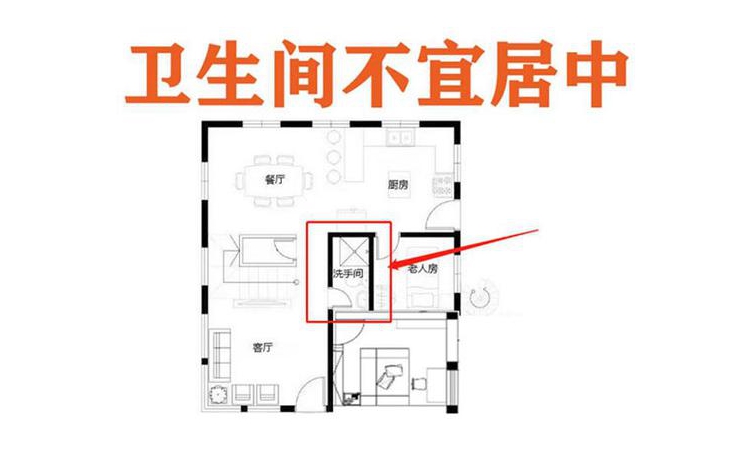 装修风水卫浴间装修风水小常识