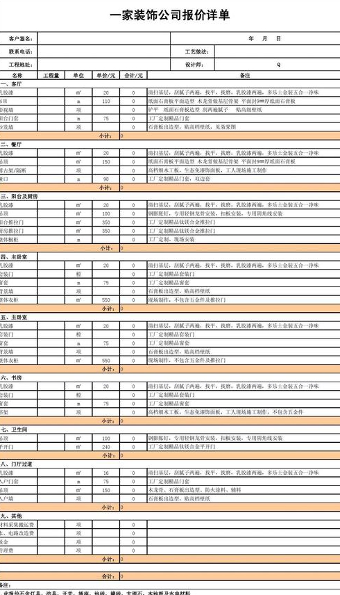 基础装修报价明细表基础装修价格一般多少钱