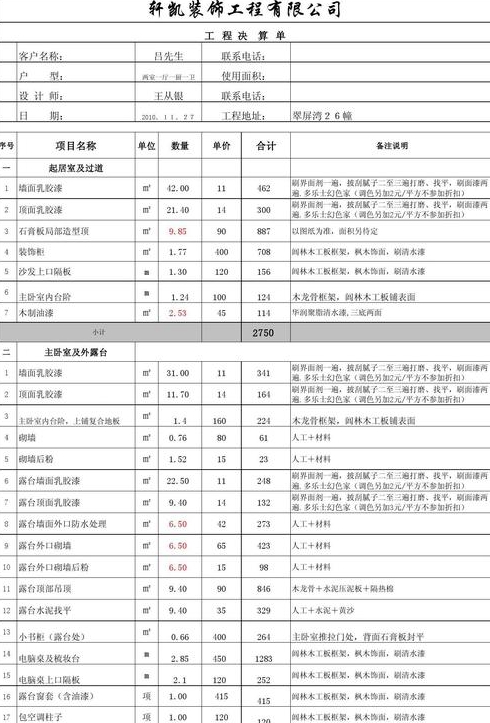 平方米的房子简单装修大概要花多少钱