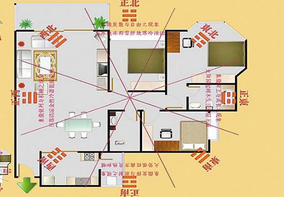 装修风水设计要注意哪些事项啊