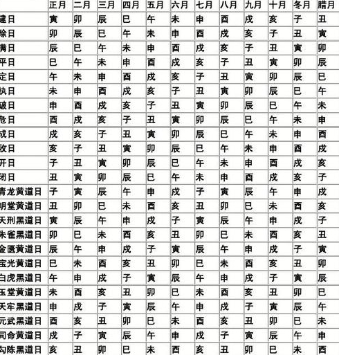 年月适合安门的黄道吉日有哪些天年月安门吉日一览表