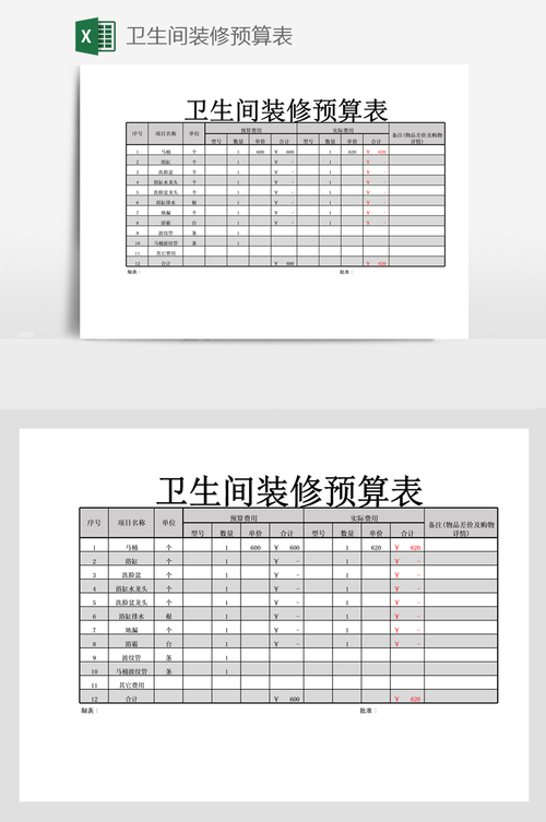 求一份卫生间装修材料清单