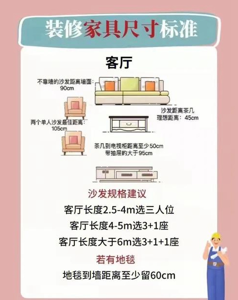 旧房装修注意哪些事项