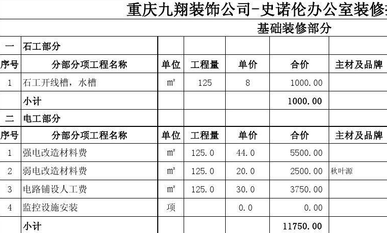 重庆装修设计费大概多少钱一平米